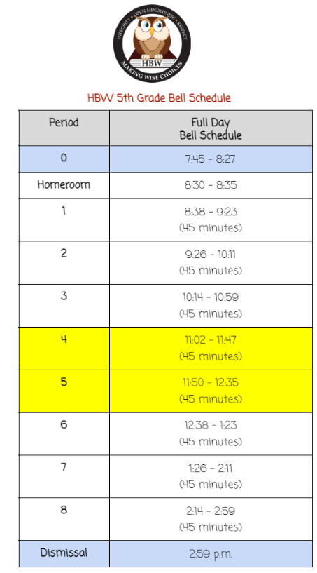 H.B. WHITEHORNE MIDDLE SCHOOL DAILY BELL SCHEDULE